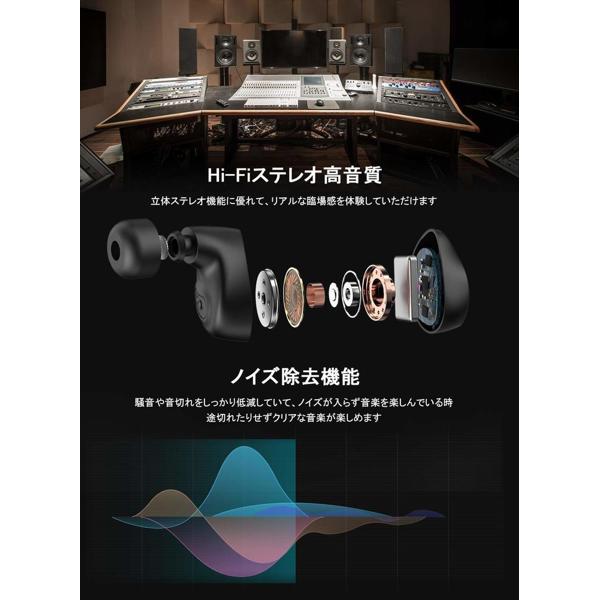 ★1円スタート! 送料無料 新品未使用 EnacFire ワイヤレスイヤホン　HiFiステレオ高音質 Bluetooth 5.0 AAC対応　充電ケース 2025年最新enacfire ワイヤレスイヤホンの人気アイテム - メルカリ