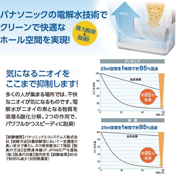 楽天市場】Panasonic ziaino 次亜塩素酸 空間除菌脱臭機 業務用 F-JPL70 | 価格比較 - 商品価格ナビ