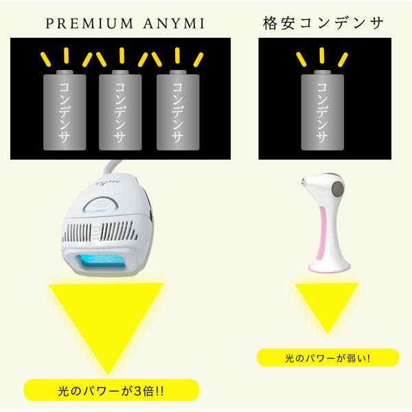 楽天市場】ANYMI 家庭用エステ脱毛器 ANYMI IPL-2000 | 価格比較
