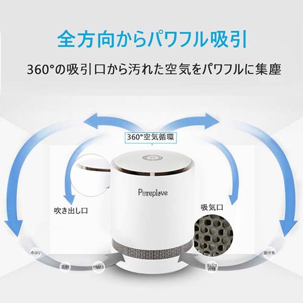 楽天市場】Pureplove 空気清浄機 CF-P01 | 価格比較 - 商品価格ナビ