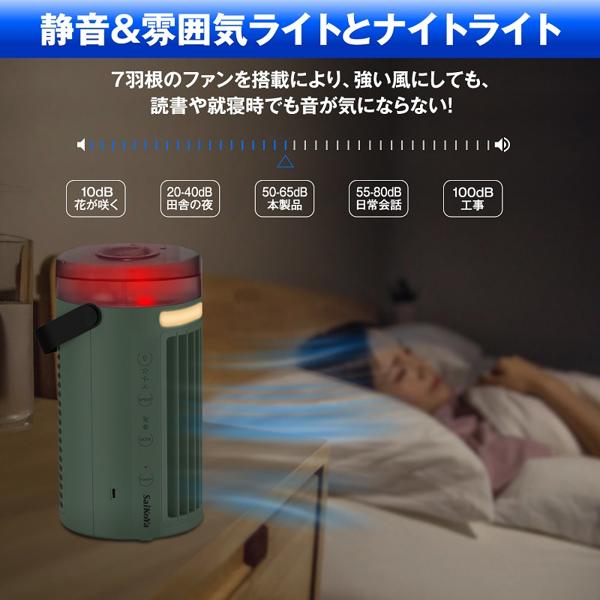 楽天市場】saikoya ミニエアコンファン ミントグリーン | 価格