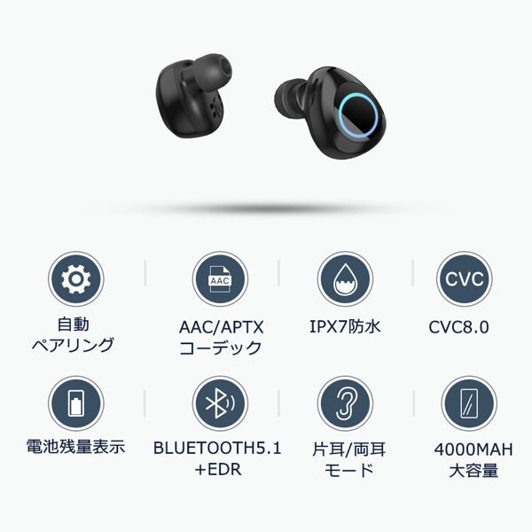 楽天市場】完全ワイヤレスイヤホン S2 Bluetooth5.1+EDR WYEJX02AB