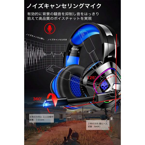 大幅に値下げ中✩︎ゲーミングヘッドセット 楽天市場】Kyoka ゲーミングヘッドセット ブルー A66 | 価格比較