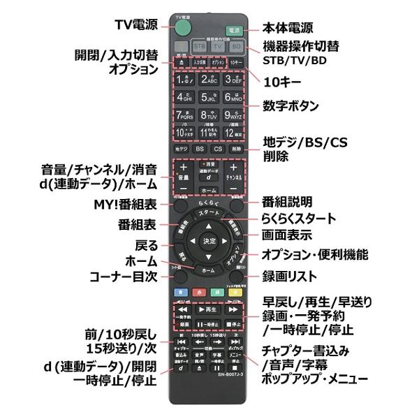 【楽天市場】RE-STA SONY ブルーレイ 代用リモコン SN-B007J-3