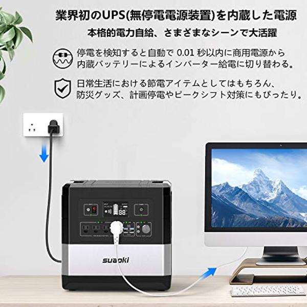 楽天市場】suaoki ポータブル電源 G1000 | 価格比較 - 商品価格ナビ