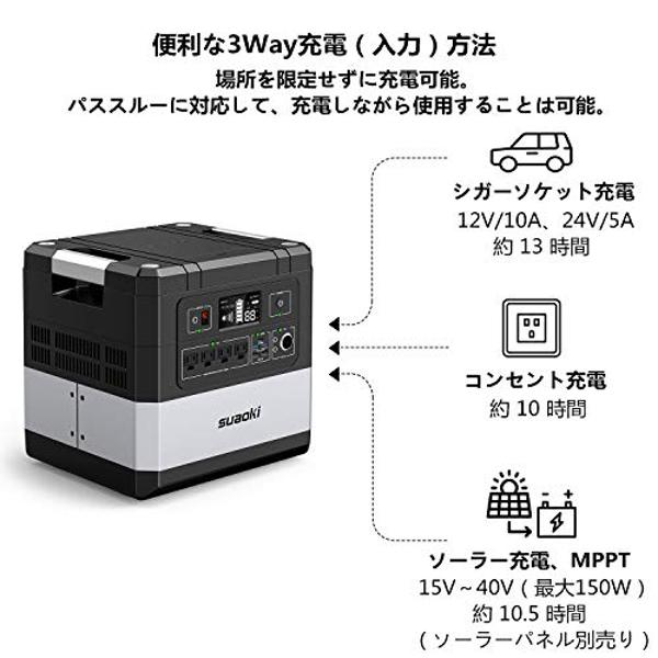 【楽天市場】suaoki ポータブル電源 G1000 | 価格比較 - 商品価格ナビ