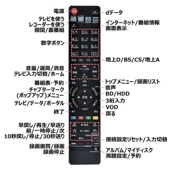 楽天市場】RE-STA SHARP AQUOS ブルーレイ 代用リモコン SH-908PA | 価格比較 - 商品価格ナビ