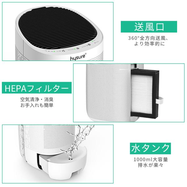 楽天市場】hysure 除湿空気清浄機 Q8-wh | 価格比較 - 商品価格ナビ