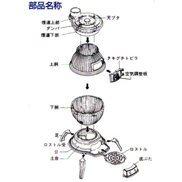 楽天市場】SHOEI ダルマストーブ No.6 | 価格比較 - 商品価格ナビ