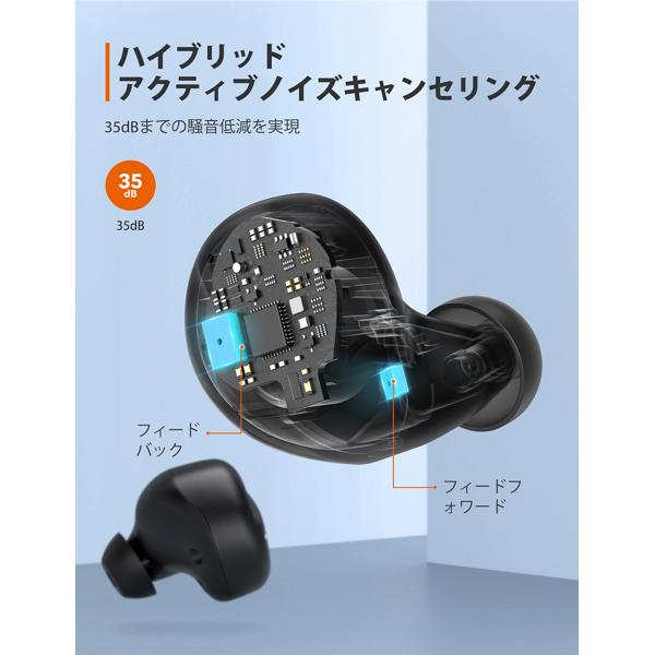 楽天市場】TaoTronics ワイヤレスイヤホン Bluetooth 5.1
