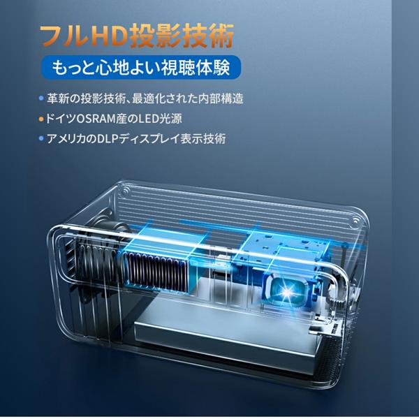楽天市場】VANKYO 小型プロジェクター GO300 | 価格比較 - 商品