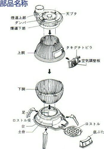 【楽天市場】昌榮物産 SHOEI ダルマ型鋳物薪ストーブ NO.8 | 価格