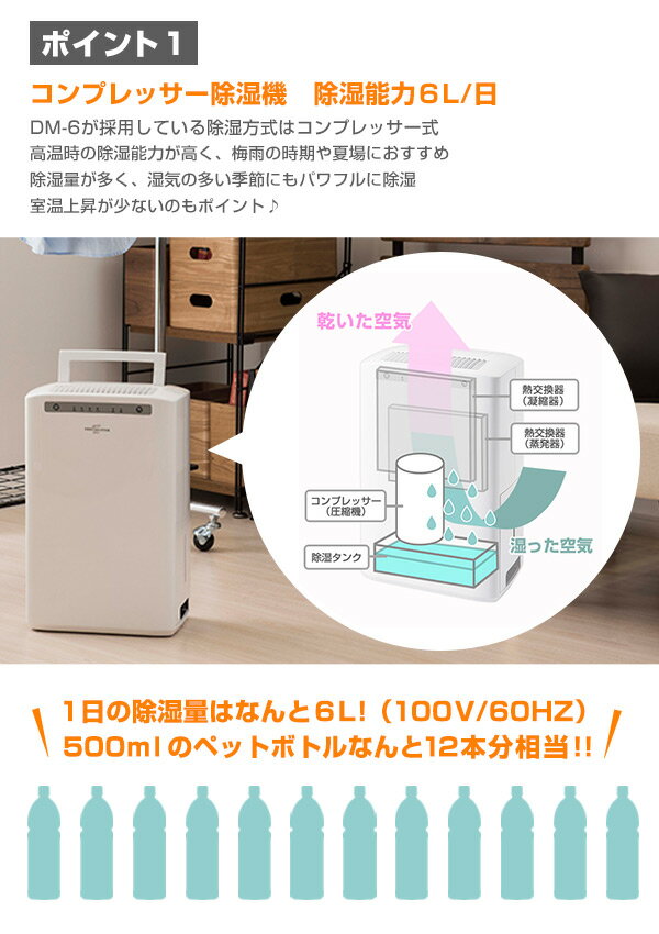 ナカトミ コンプレッサー式除湿機 DM-10+sangishop.com