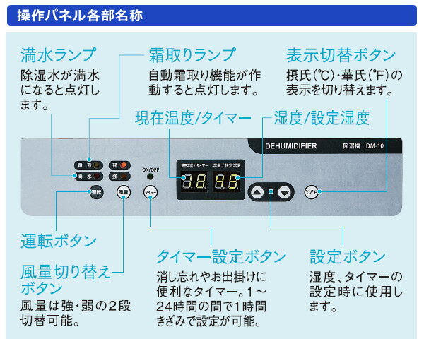 【楽天市場】ナカトミ NAKATOMI コンプレッサー式 除湿機 DM-10 