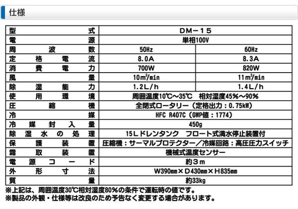 69％以上節約 えがお様専用 NAKATOMI DM-15 除湿機2 sushitai.com.mx