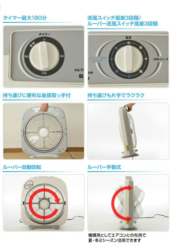 楽天市場】ナカトミ NAKATOMI ウルトラボックス扇風機 45cm BXF-450