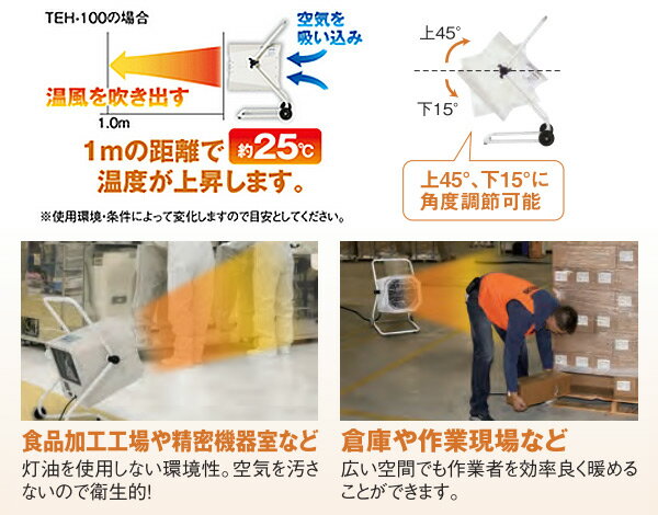 ナカトミ NAKATOMI ナカトミ 電気ファンヒーター TEH-100 価格比較 商品価格ナビ