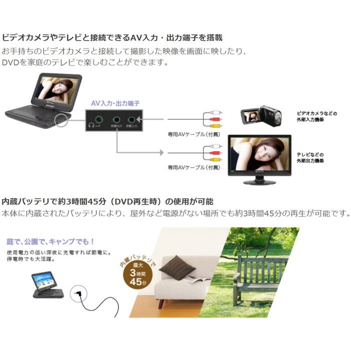 【楽天市場】グリーンハウス GREEN HOUSE ポータブルDVDプレーヤー GH-PDV10E-BK | 価格比較 - 商品価格ナビ