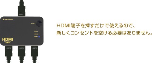 GREEN HOUSE HDMIセレクター GH-HSWB3-BK