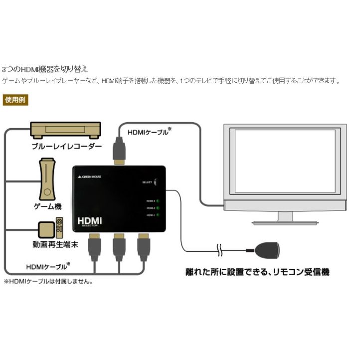 楽天市場】グリーンハウス GREEN HOUSE HDMIセレクタ 手動切り替え