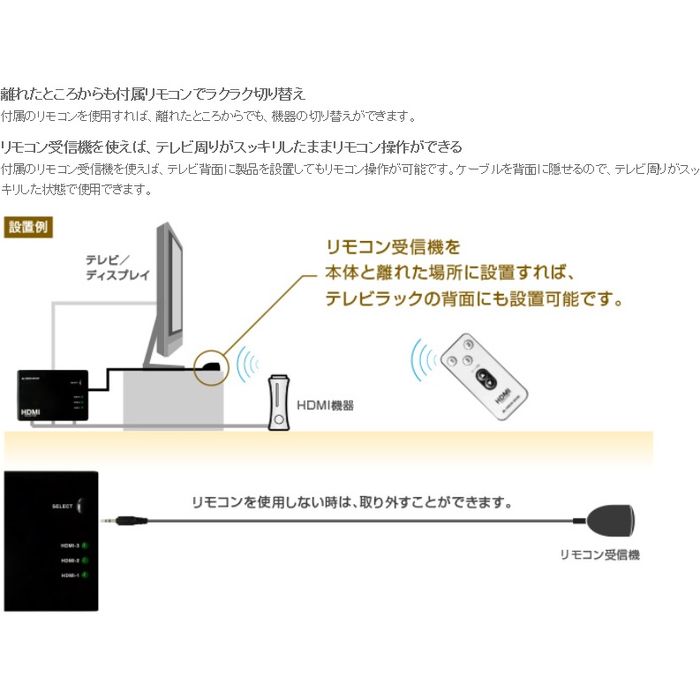 楽天市場】グリーンハウス GREEN HOUSE HDMIセレクタ 手動切り替え