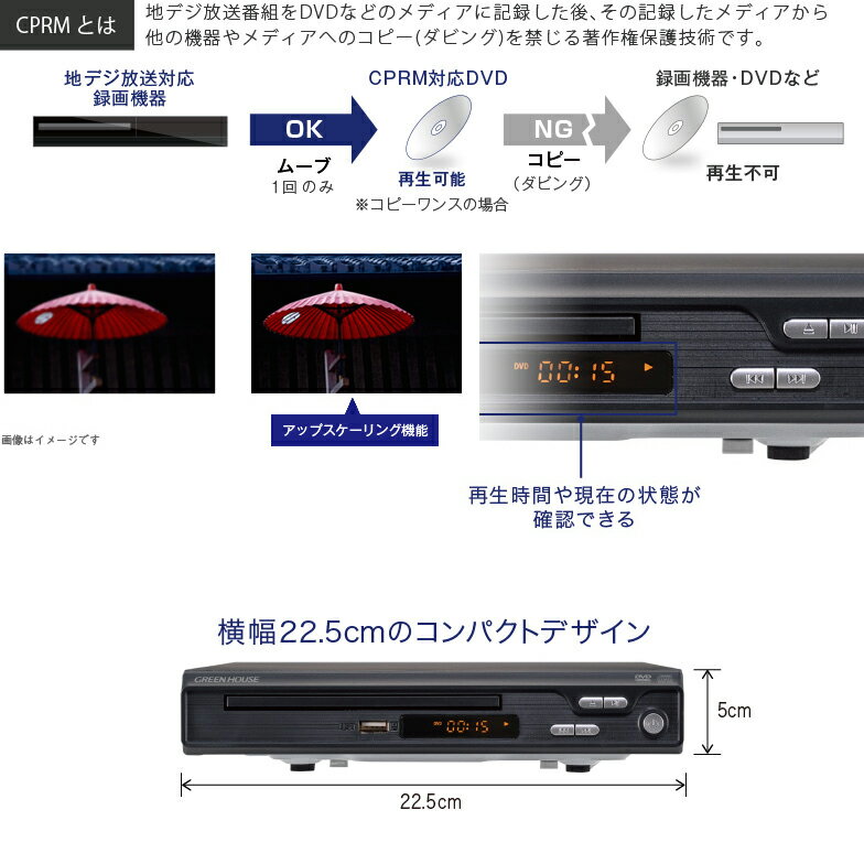 オンラインショップ グリーンハウス ＤＶＤプレーヤー GH-DVP1J-BK