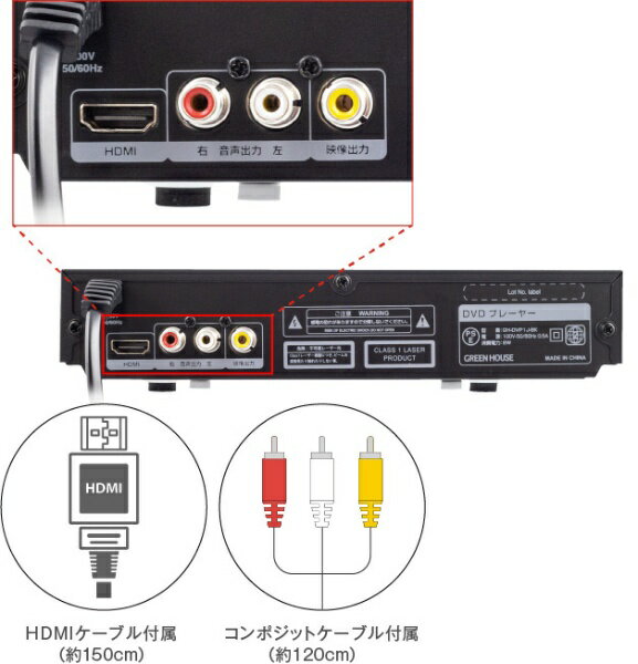 GREEN HOUSE HDMI対応 据え置き型DVDプレーヤー GH-DVP1JC-BK