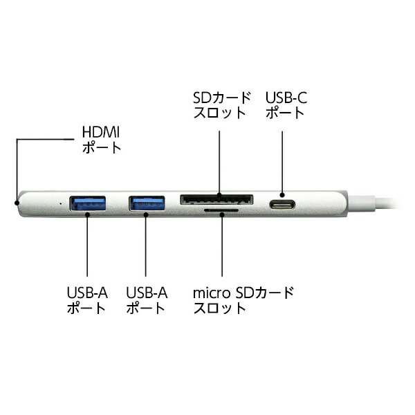 フォーカルポイント TUNEWEAR USB-Cハブ TUN-OT-000050 | 価格比較 - 商品価格ナビ