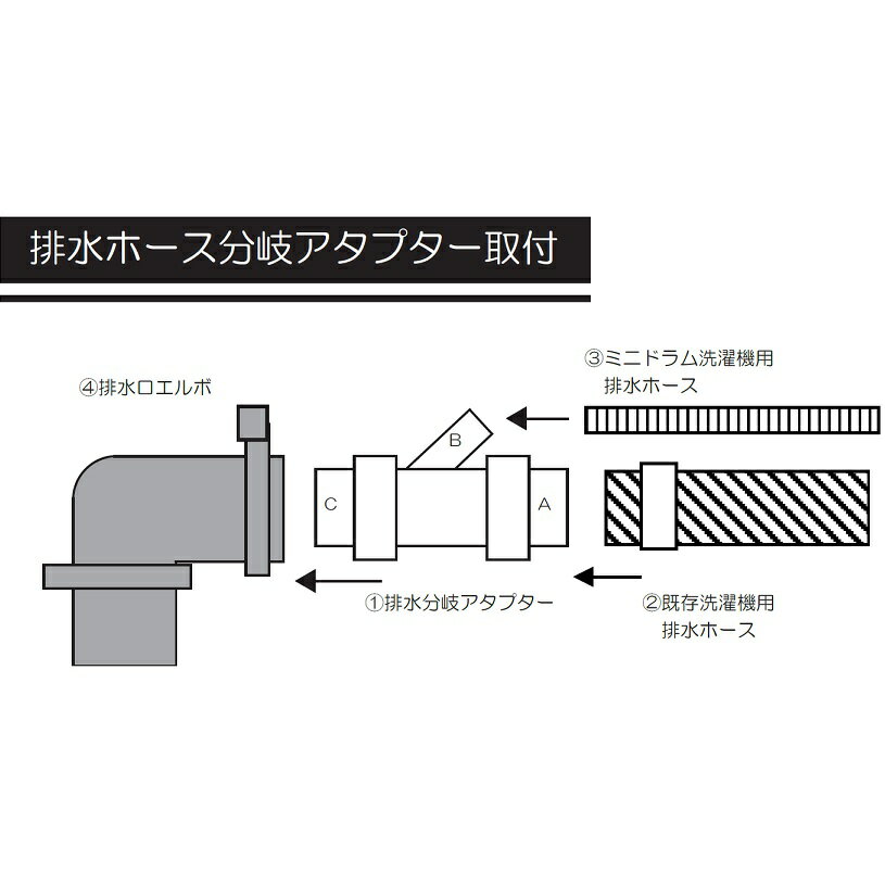 楽天市場 大宇販売 大宇電子ジャパン ミニドラム式全自動洗濯機3 0kg Dw D30a P 価格比較 商品価格ナビ