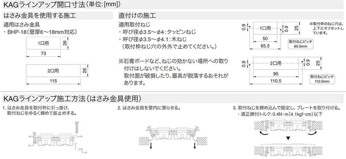 神保電器 KAG-1504 枠付品
