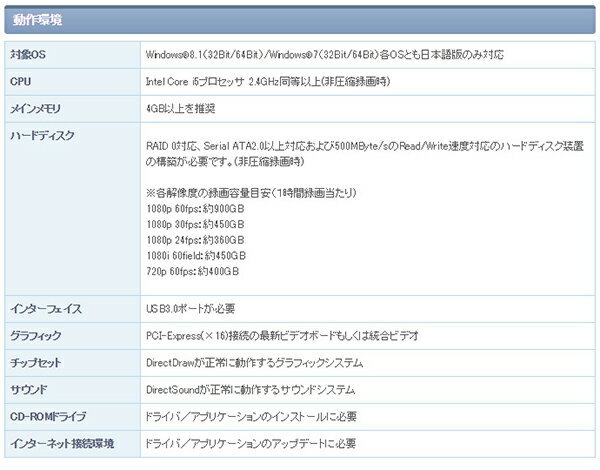 Sknet Monsterxの値段と価格推移は 21件の売買情報を集計したsknet Monsterxの価格や価値の推移データを公開