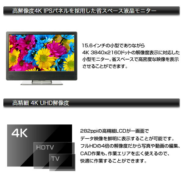 楽天市場】エスケイネット Sknet 液晶モニター SK-4KM156 | 価格比較