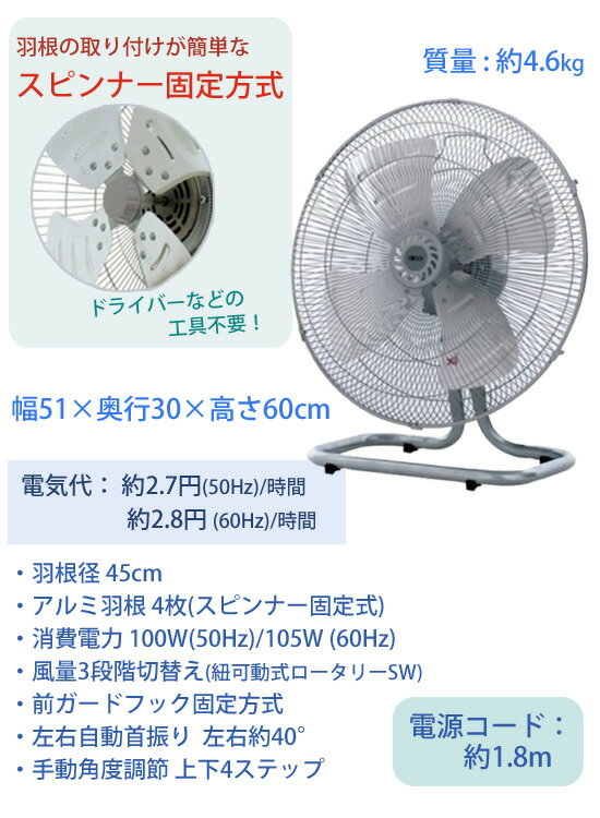 楽天市場】広電 広電 据置き型工業扇 CFF451DMA | 価格比較 - 商品価格ナビ