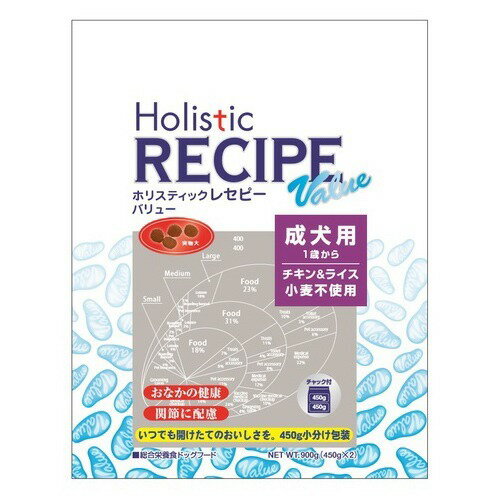 楽天市場 パーパス ホリスティックレセピー バリュー 犬用 900g 450g 2 商品口コミ レビュー 価格比較 商品価格ナビ