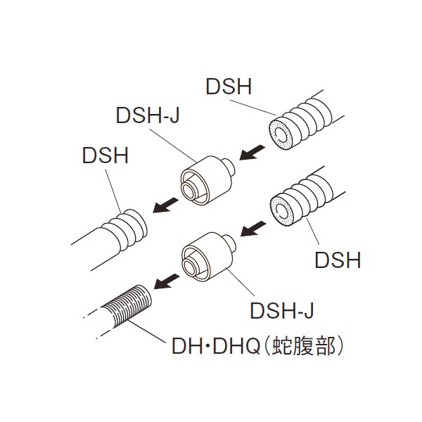 2022特集 因幡電工 断熱ドレンホースセット ソフトタイプ DSH-14S(未使用・未開封品) - その他 - hlt.no