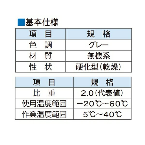因幡電工 IPF INABA DENKO 耐火パテ硬化型不燃タイプ 因幡電機産業 電工営業統括部 グレー