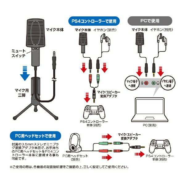 楽天市場 アクラス Ps4 Pc 各種ゲーム機用実況 ボイチャマイク アクラス 価格比較 商品価格ナビ