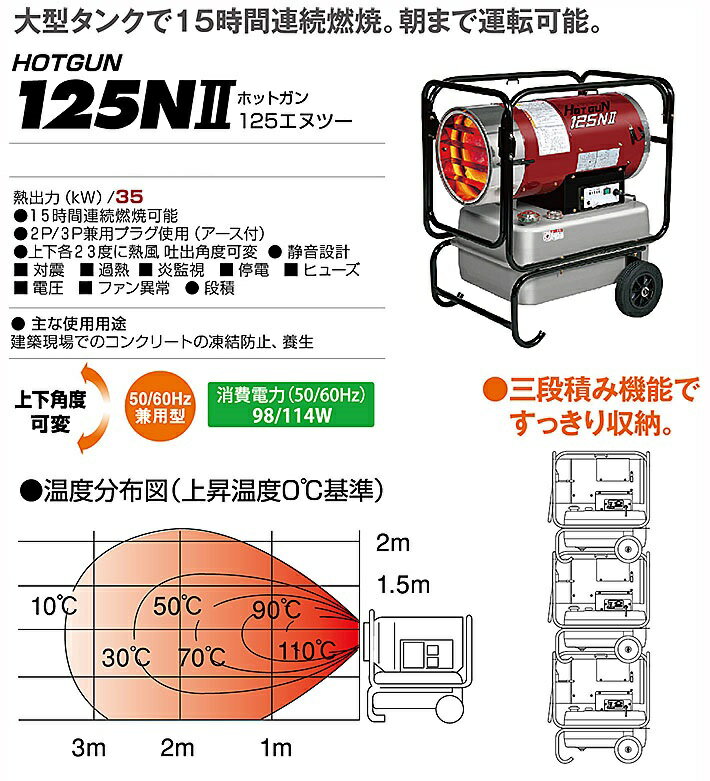 静岡製機 熱風オイルヒーター HG125N2