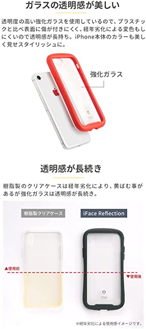 Hamee iPhone 13 Pro Max対応 6.7inch専用 iFace Reflection 強化ガラスクリアケース ブラック