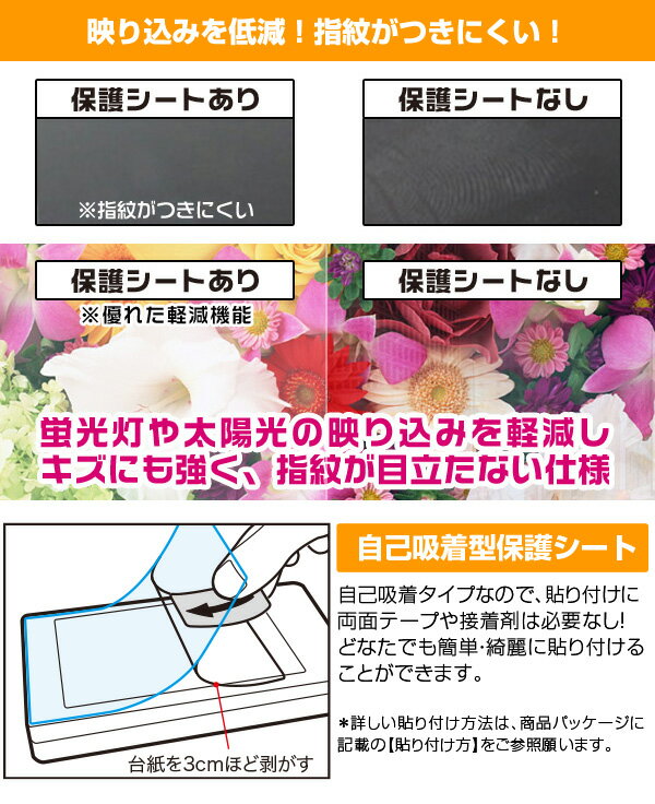 OverLay Plus for DX900 coneco