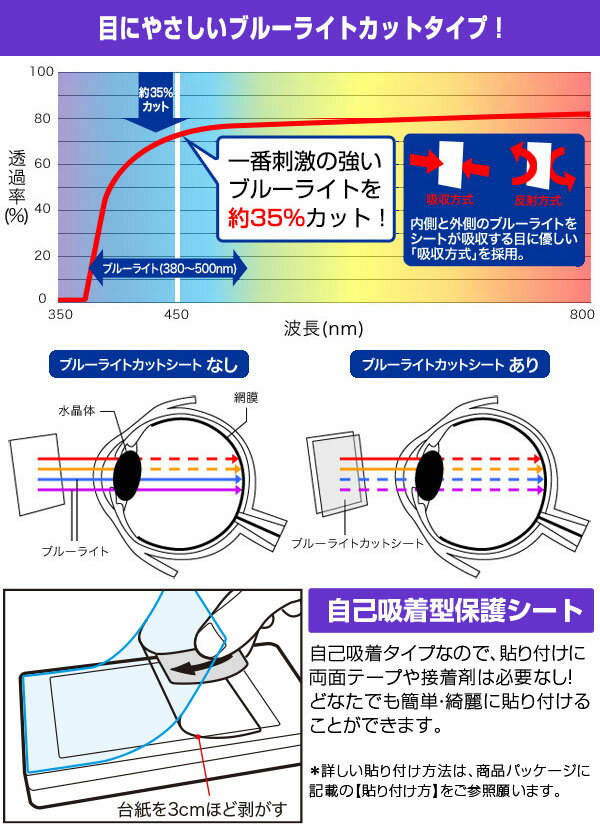 気質アップ】 ゲームボーイアドバンス 保護 フィルム OverLay Eye Protector for Nintendo GAMEBOY  ADVANCE 液晶保護 目にやさしい ブルーライトカット discoversvg.com