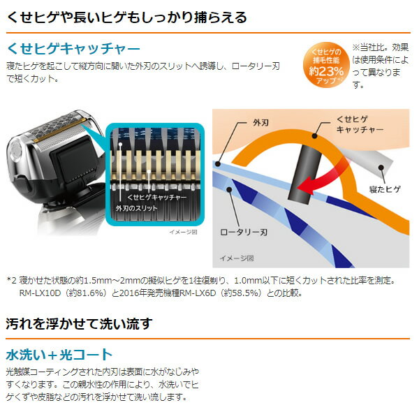 HITACHI　日立 ロータリーシェーバー RM-LX9 ロータリージーソード RM-LX10D/RM-LX9/RM-LX8D/RM-LX7