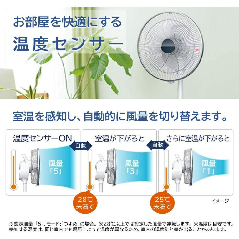 ヒタチ 扇風機 操作パネル付き 楽天市場】日立グローバルライフソリューションズ HITACHI DC