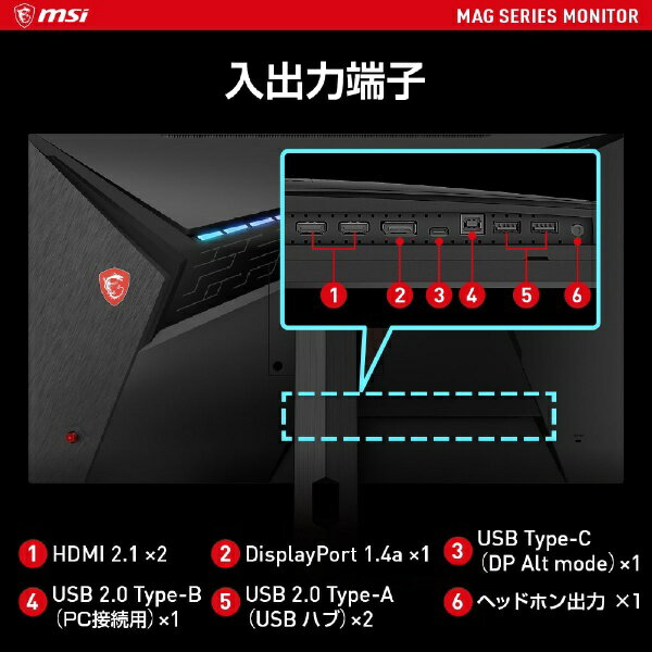 楽天市場】エムエスアイコンピュータジャパン MSI ゲーミングモニター OPTIX MAG281URF | 価格比較 - 商品価格ナビ