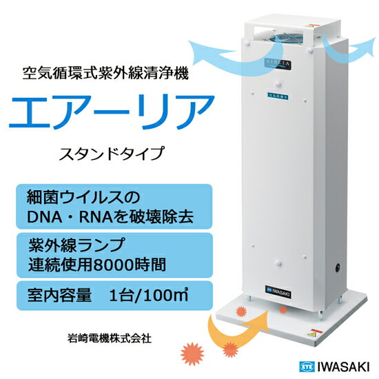 岩崎電気 IWASAKI エアリアーコンパクト ＦＺＳＴ1520ＧＷ セールの