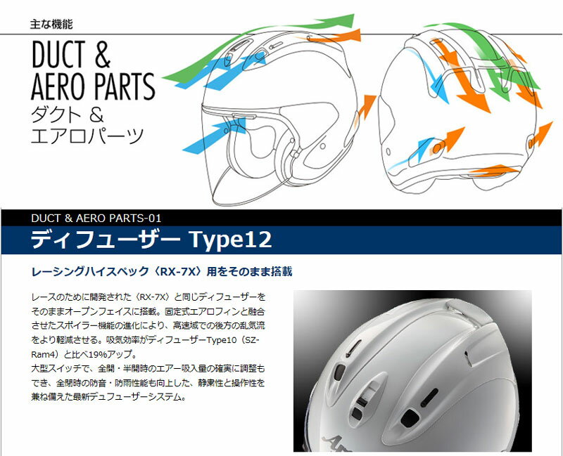 楽天市場】アライヘルメット Arai VZ-RAM : グラスホワイト L