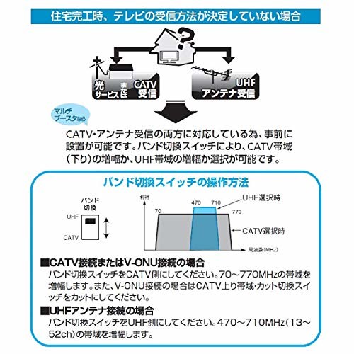 楽天市場】サン電子 サン電子 SMB-K30W 新4K8K衛星放送対応 CS