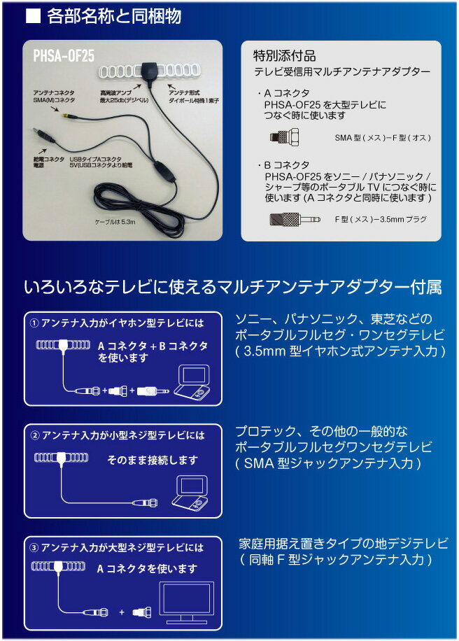 休み プロテック ONEST 高感度ブースター付きアンテナ PHSA-OF25 屋内