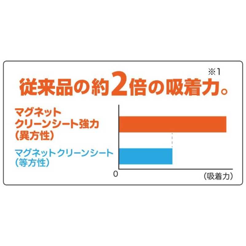 Yahoo!ショッピング - PayPayポイントがもらえる！ネット通販