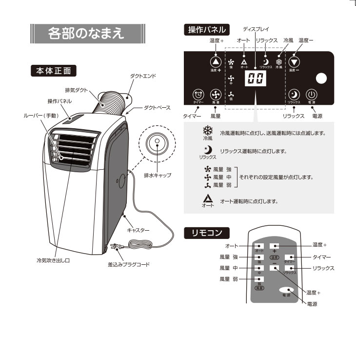 エスケイジャパン 冷風機 SKJ-RS26PA